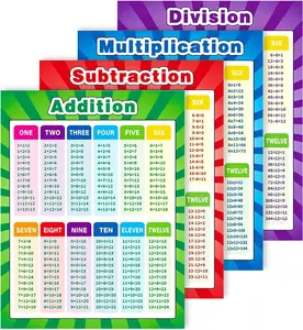 Multiplication Chart, 4Pcs 12x16 Inch Multiplication Division Addition Subtraction Educational Posters for Kids,Elementary Middle School Classroom
