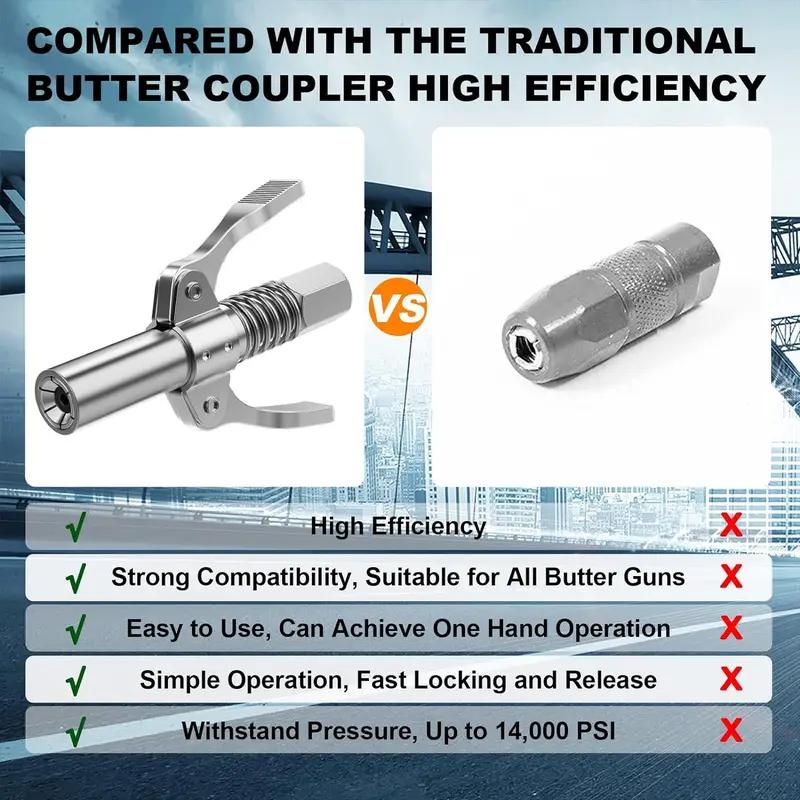 Locking Grease Gun Coupler with Flexible Hose, Leak-Proof Quick Release 6-Jaw Grease Gun Tip for 1/8" NPT Fittings, Rated 10000 PSI for Manual Pneumatic Battery Grease GunsAdjustable Stainless Steel Tool Set