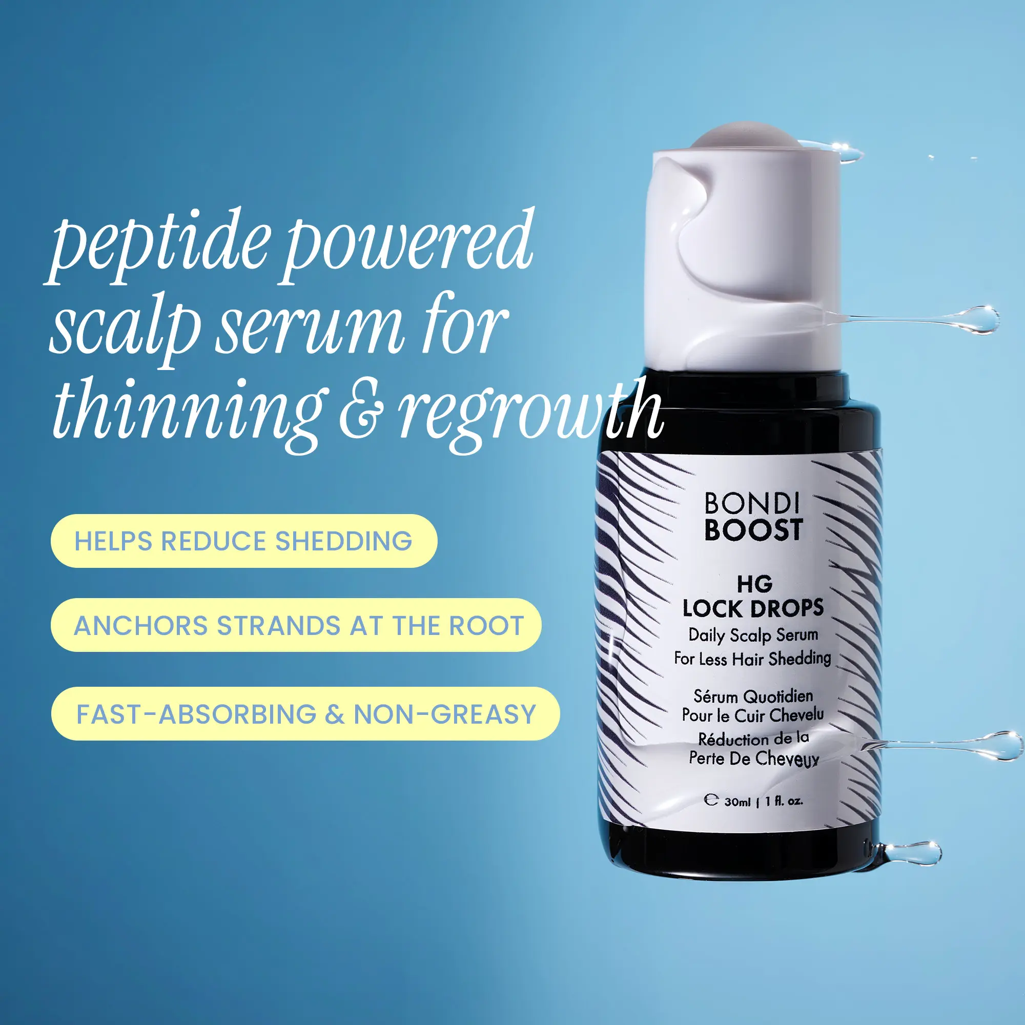 Lock Drops Anti-Shedding Scalp & Hair Serum with Epidermal Growth Factors & Procapil for Fuller Thicker Hair 30ml Natural Haircare Formula