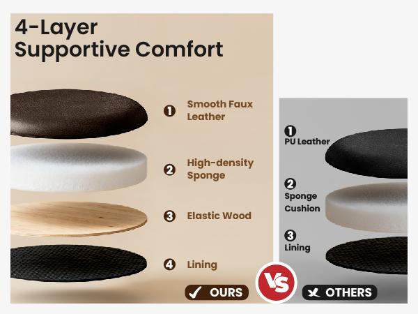 PHI VILLA 30 inch Bar Height Stools Set of 2/3/4,Swivel Wooden Barstools Tall Upholstered Faux Leather Barstool with Back,Vintage Bar Height Chairs,Dark Brown Kitchen Stools