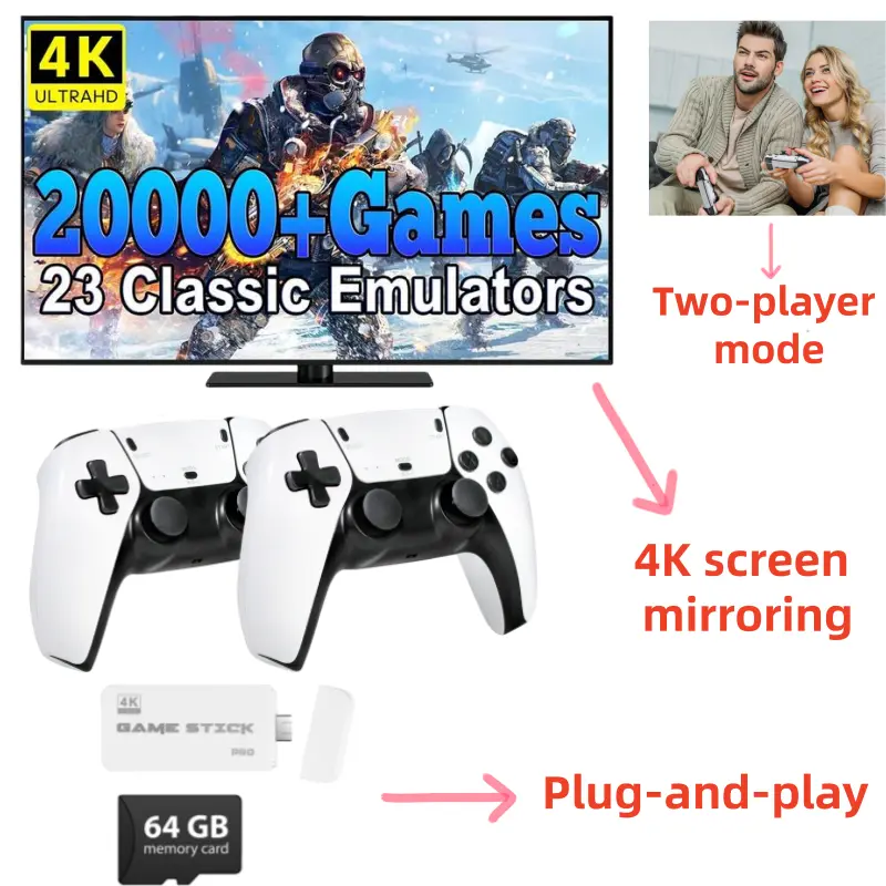 2026 Retro Gaming Console Pro, 4K HDMI Game Stick, 20,000+ Built-in 23 Emulators Plug & Play for TV / Dual Wireless Controllers / Family Game Nights / 64GB