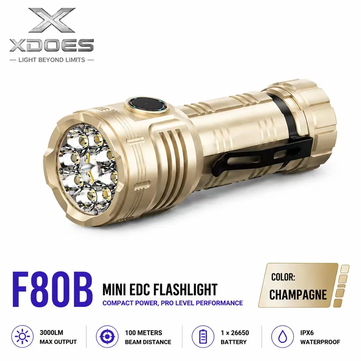 XDOES F80B Mini EDC Flashlight, 3000LM High Lumens Pocket Flashlight, IPX6 Waterproof Rechargeable LED Flashlight for Camping Hiking Emergency