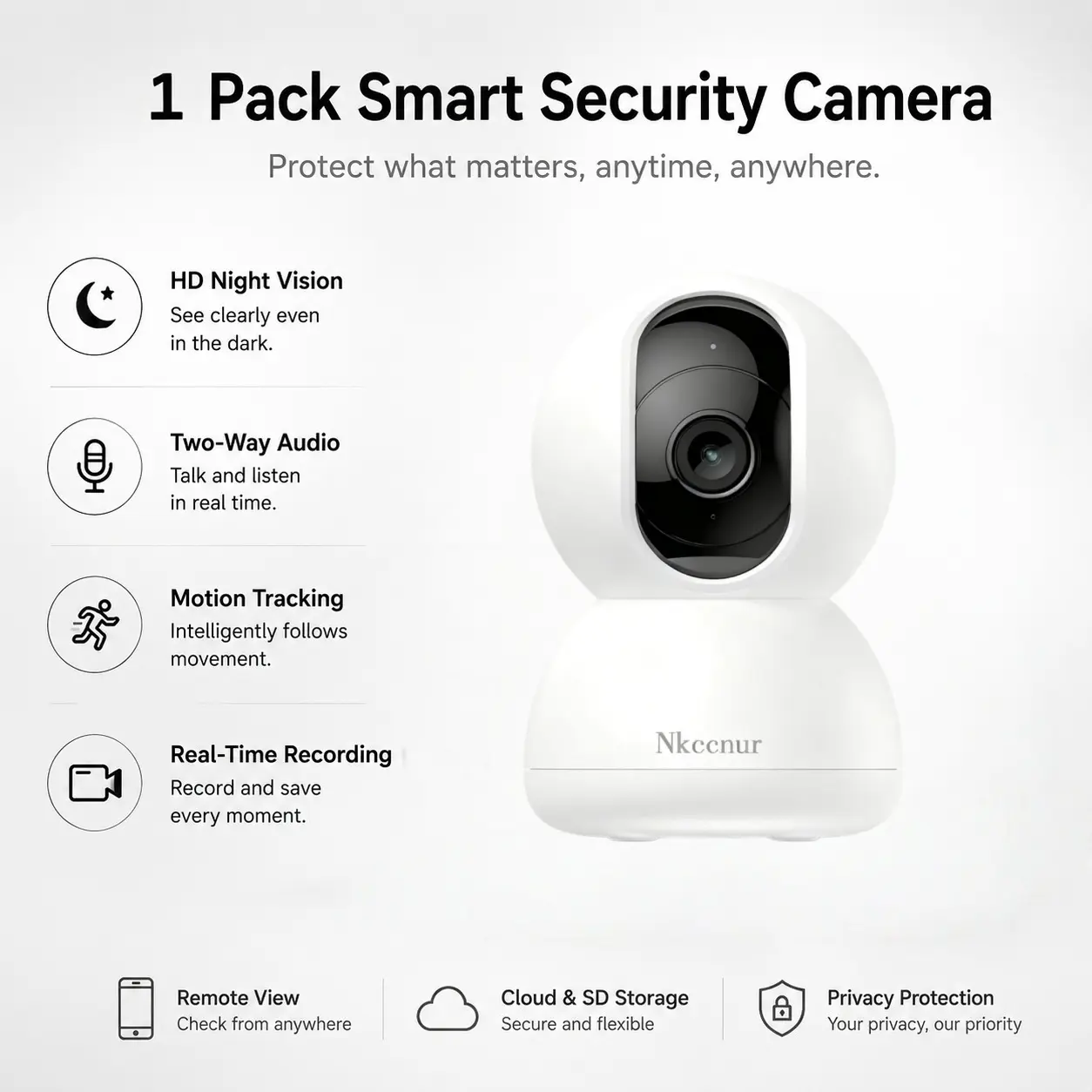NKCCNUR 1/2pcs Indoor Security Camera, 3MP HD Resolution, Two-Way Audio, Human/Pet Motion Detection, Anomaly Alerts, High-Definition Night Vision, Supports SD Card & Cloud Storage, Remote Control via Mobile App, Live Viewing.