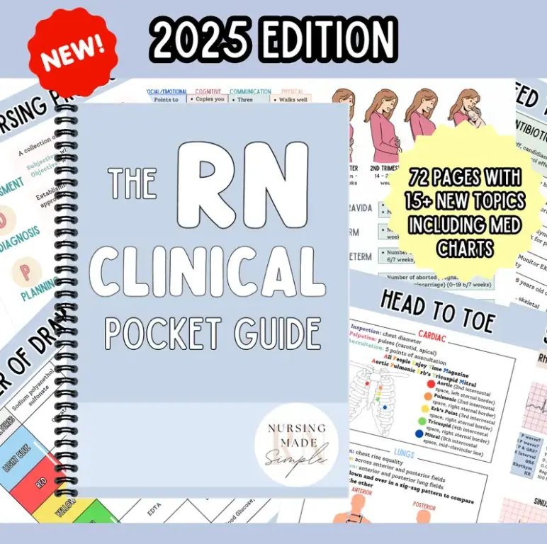 RN Clinical Pocket Guide 2025 Edition, Spiral Bound Nursing Study Guide with Charts, Quick Reference Book for Nursing Students, RN School Review & Clinical Notes