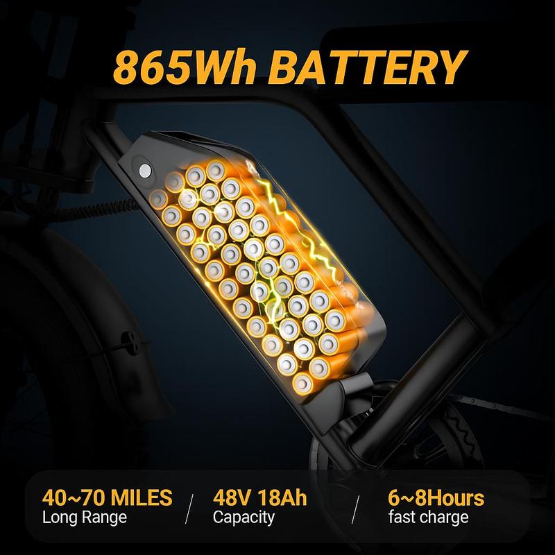 su8-01 Electric ebike |PeakPower 1500W | Full Suspension | TopSpeed 31 MPH | Range 40-70 Miles 48V 18Ah Removable Battery| 2-Seater Design | LED Headlights | 20Inch All-Terrain Fat Tires |UL 2849Certified ebike ebike e bikes bicicleta electrica speed