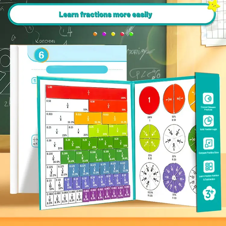 Magnetic Fraction Educational Puzzle Set with Tiles & Circles for Elementary School Math Learning Montessori Compatible Toys Safe Durable Interactive