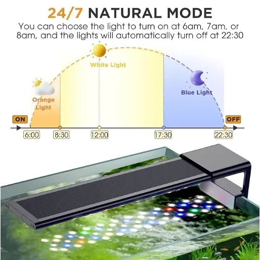 14W for 12-18 inch tank
