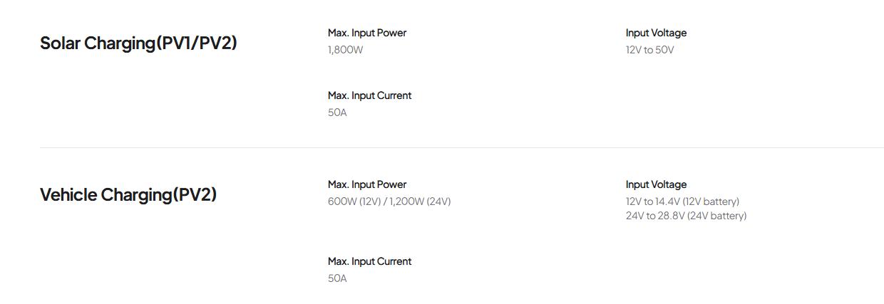 BLUETTI RV5+B4810 5000W Power Hub with 6000+ Cycles LiFePO4 Battery Solar & Vehicle Charging Travel UL-Certified IP65 Water-Resistant