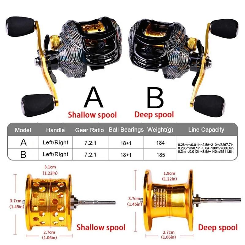 18+1 Bearing Metal Spool Magnetic Brake Fishing Reel, 7.2:1 High Speed Gear Ratio, CNC Aluminum Shallow/Deep Spool Adjustable, Anti-Tangle Left/Right Hand Retrieve, Large Line Capacity High Precision Brake System, Freshwater Saltwater Fishing Gear