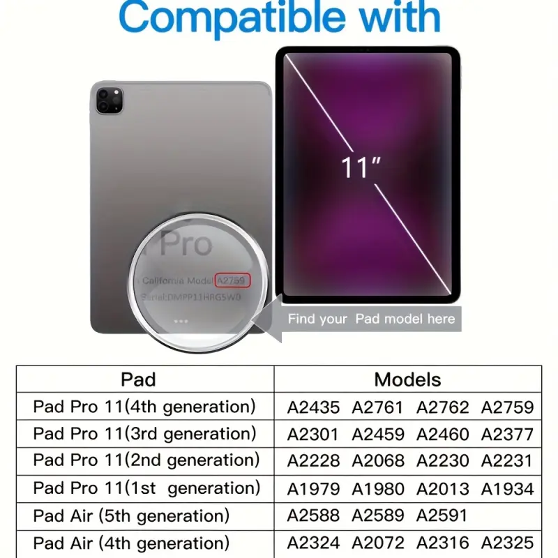 2-piece set suitable for iPad Pro 11 inch (2022/2021/2020/2018) tempered glass screen protector - ultra high definition waterproof, easy to install, scratch resistant, anti fingerprint protection, durable protection
