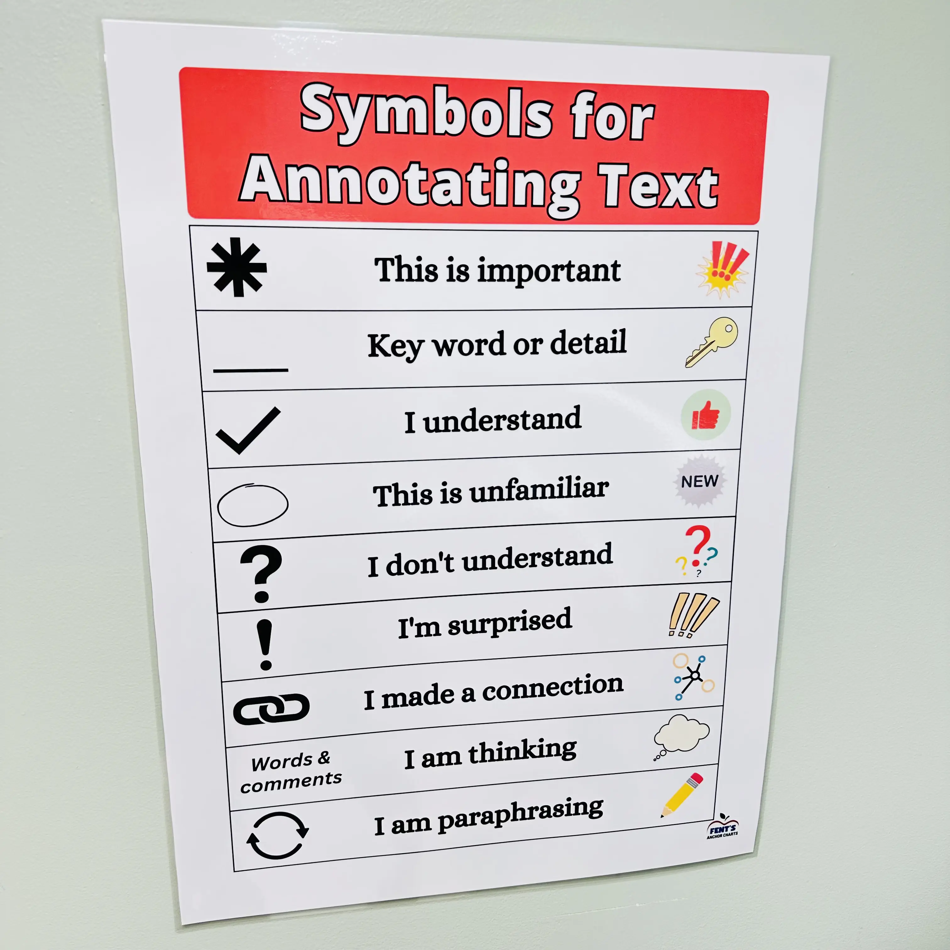 Symbols For Annotating Text Anchor Chart | Annotation While Reading Poster | ELA Classroom Decor | Reading Comprehension Anchor Chart