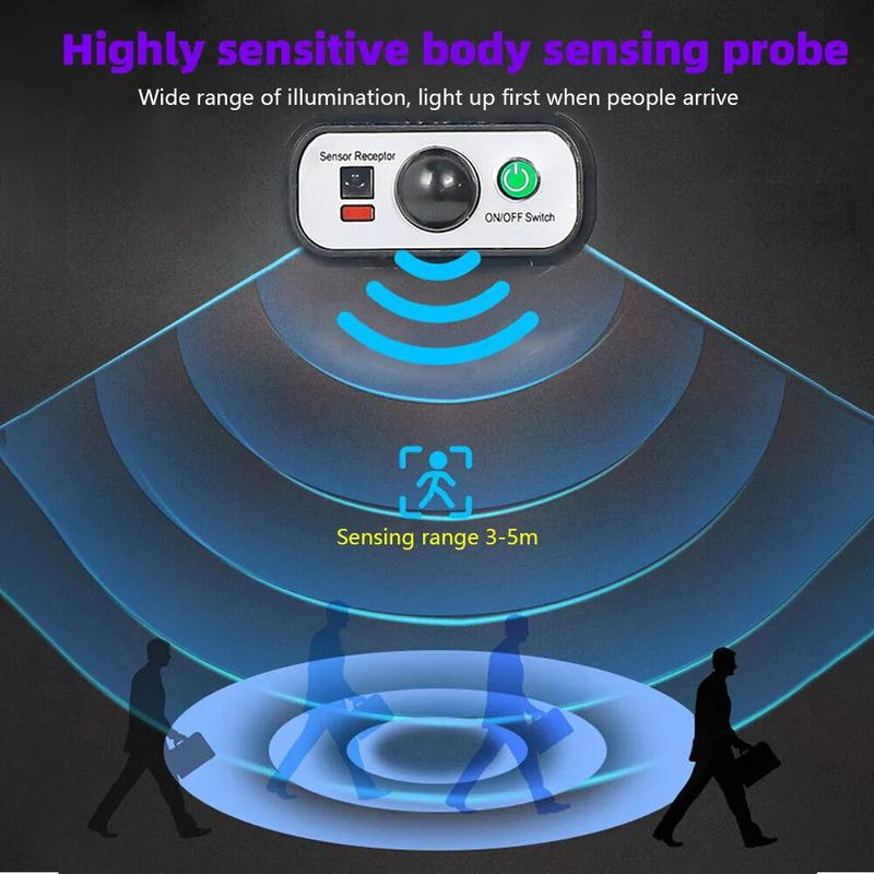 504 LED Commercial Solar Street Light Solar Lights Outdoor Road Area Lamp, 1PC Solar Lights Outdoor fun Yard Lighting Flood Light Cordless ABS+PS Cold White IP65 Wall Mounted 3 Modes