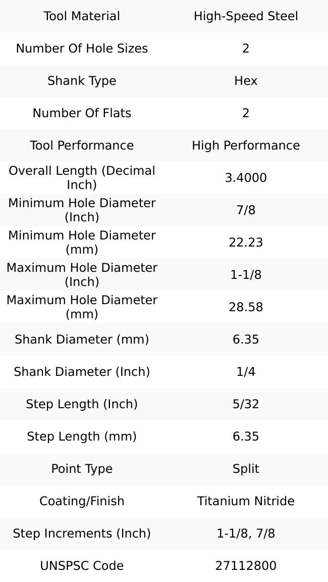 DeWALT 2 Hole Sizes, 7/8 to 1-1/8" Hole Diam High Speed Steel Split Point Step Drill Bit 5/32" Step Length, 1/4" Hex Shank, TiN Finish DWA1789IR