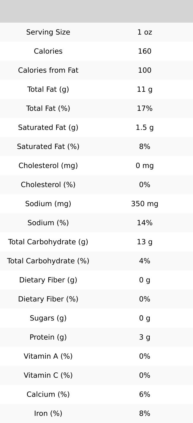 Garlic Sesame Sticks