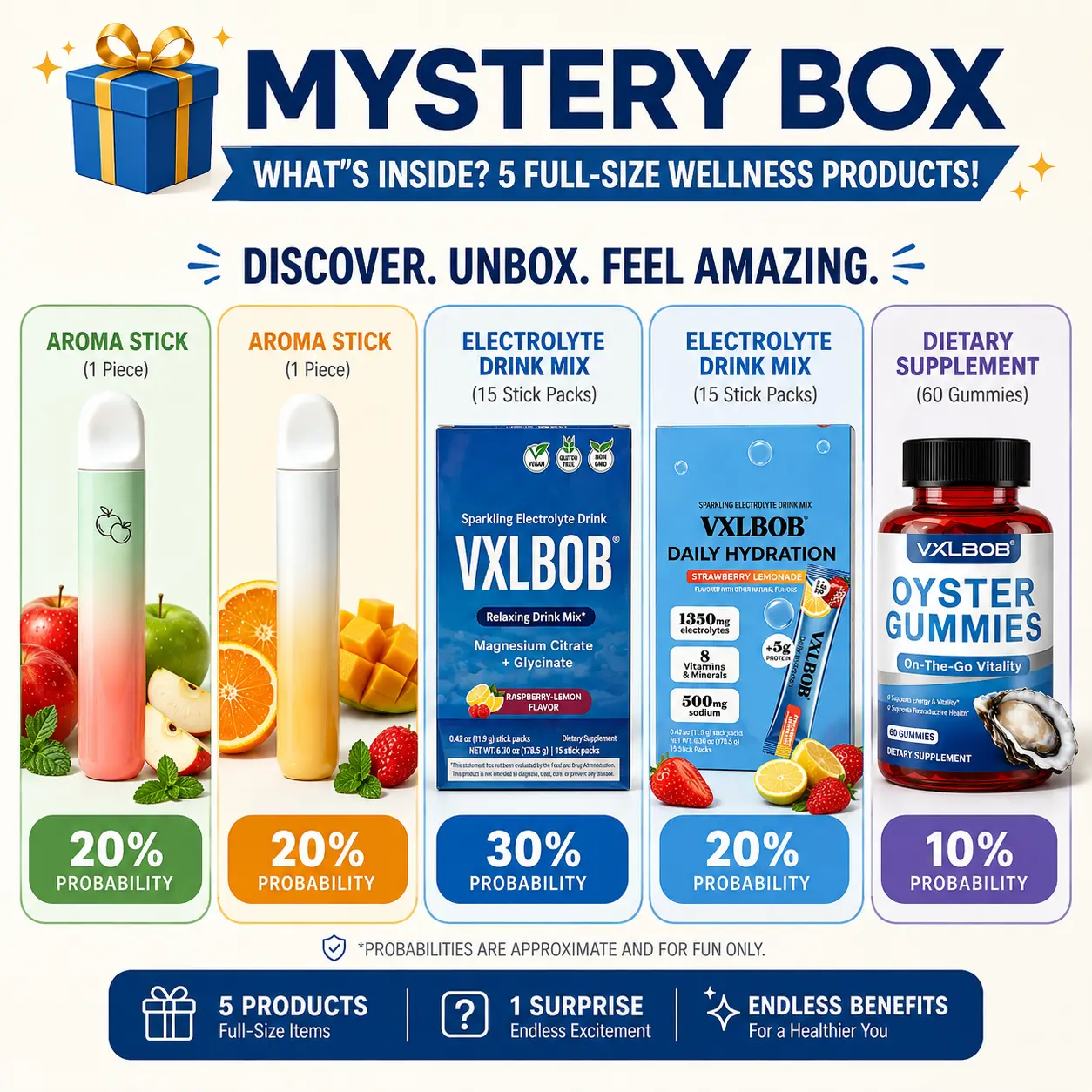 mystery box Beverage mixes, dietary supplements, random aromatherapy scents