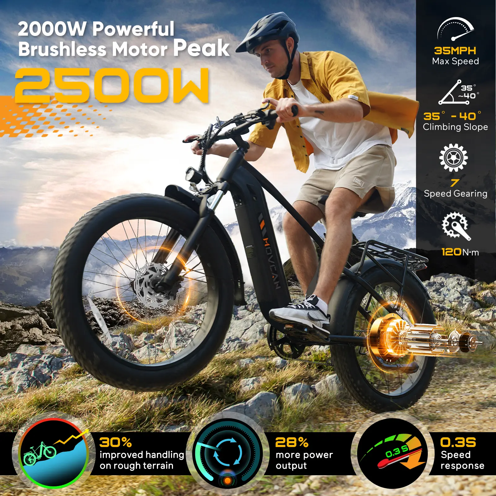 【Summer SALE】Movcan EB60 Electric Bike for Adult, Peak 2500W, Top Speed 35MPH,70Miles,48V 20.8 Battery, 26" Fat Tire Ebike,Full Suspension,with Display,Electric Mountain Bike,Off-Road/Commuting/Snow