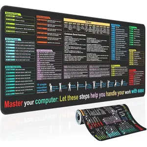 Large Excel Shortcut Desk Pad (31.5" x 11.8")  Extended  Pad with  Keyboard Shortcuts, Non-Slip Rubber Base, Office Desk Mat for Students, Analysts & Programmers