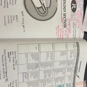 Quick Facts for Nursing School: Med-Surg & Pharmacology (RN & LPN) Interactive Book Set Learning Tools Book Workbook