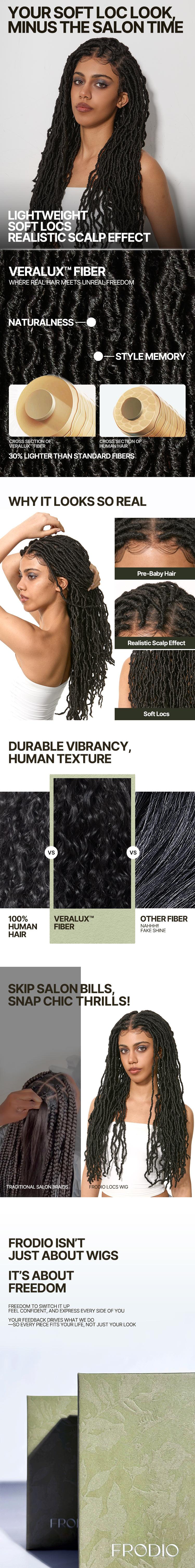 [New Arrival] Frodio Veralux™ Fiber Faux Locs Braided Wig 13x5 Frontal Lace Wig with Baby Hair | Pre-Cut Lace, Beginner Friendly#SohoChic