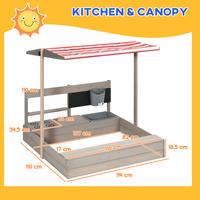 Kitchen & Canopy 