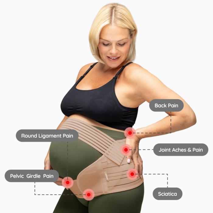 2026Maternity Pregnancy Belly Band, Back & Pelvic Support Belt for Pregnant Women, Relieve Waist Abdomen Pain