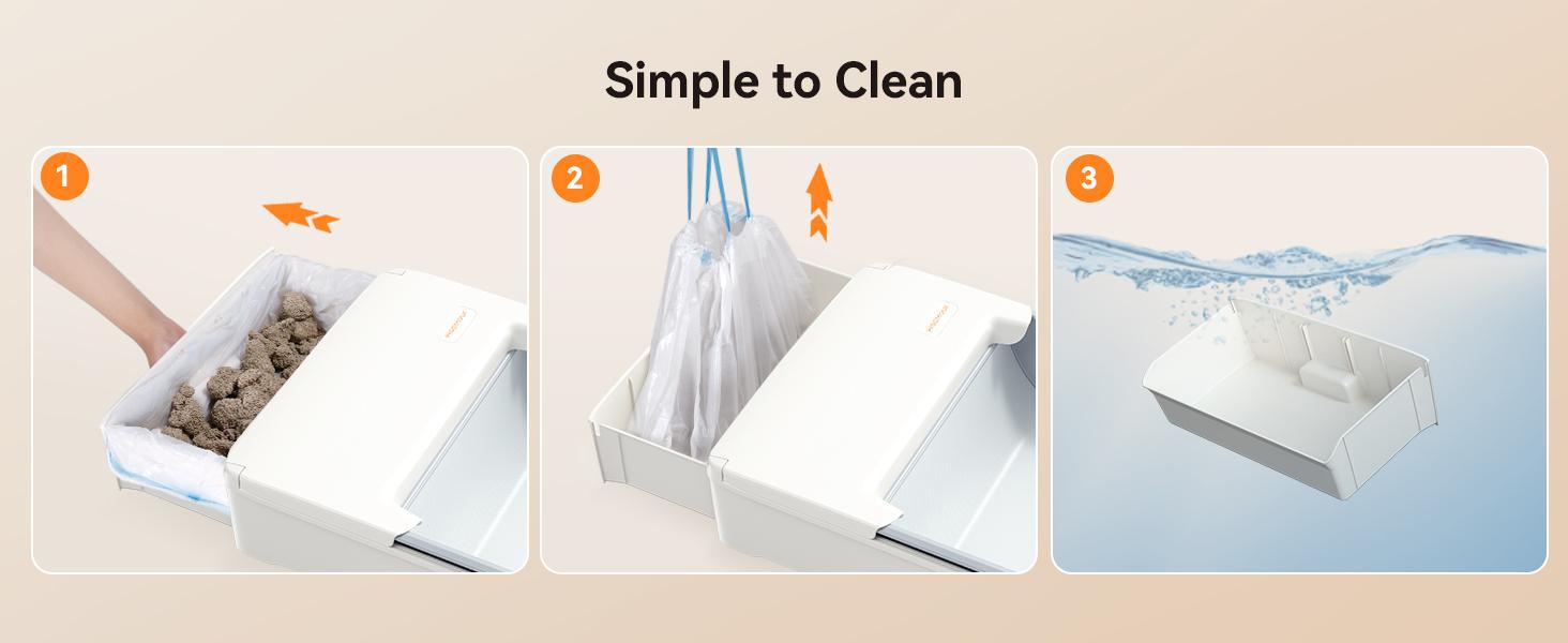 Meowant SC03 Self-Cleaning Cat Litter Box, Open Top Automatic for Multi Cats, Dual Rake, Anti-Pinch, Odor Control, Easy Clean, White, X-Large Meowant SC03 Self-Cleaning Cat Litter Box, Open Top Automatic for Multi Cats, Dual Rake, Anti-Pinch, Odor Control, Easy Clean, White, X-Large