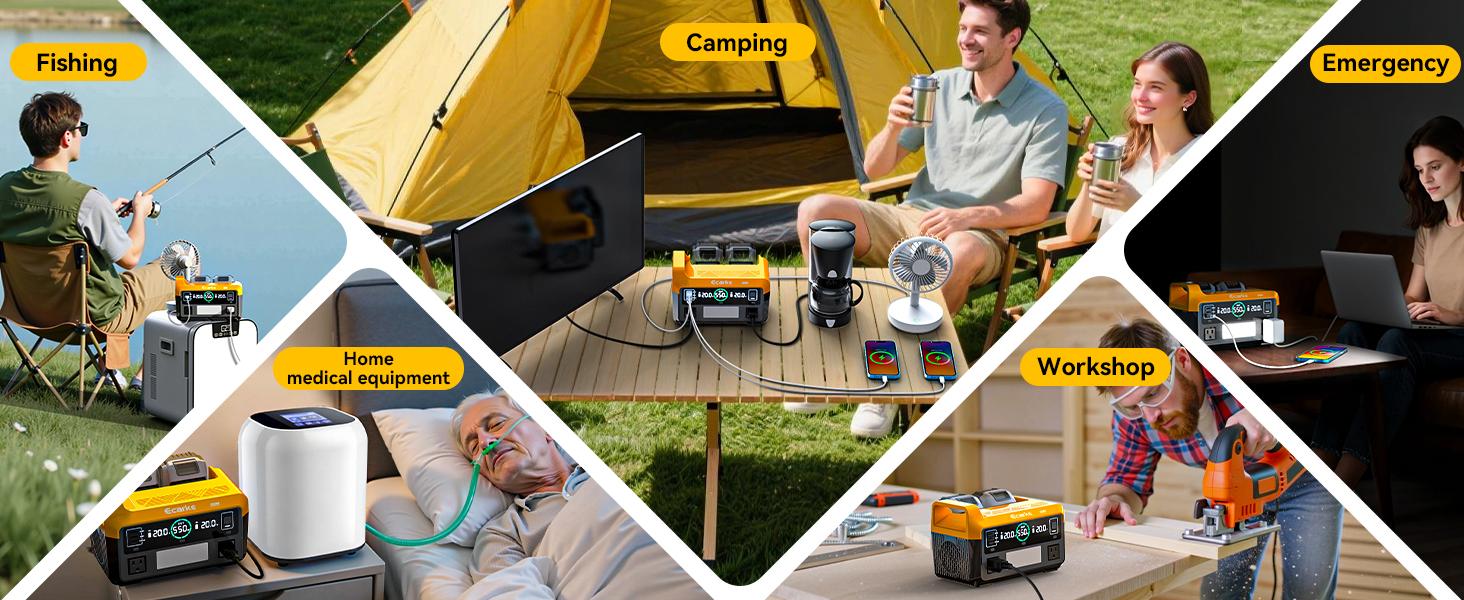 550W Portable Power Inverter Compatible with Dewalt 20V Battery, Battery NOT Included, Power Station DC 18V to AC 110V Pure Sine Wave, Battery Power Adapter 2 USB-A & 1 Type-C & 2 AC Outlet, Generator Phone Charger LED Light Camping Emergency