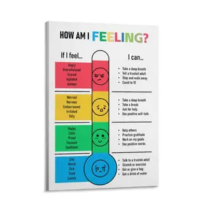 Calm corner wall decor for offices or classrooms, rainbow mood thermometer poster, suitable for self-regulation and emotional regulation areas/therapy, available in five sizes, framed or unframed.