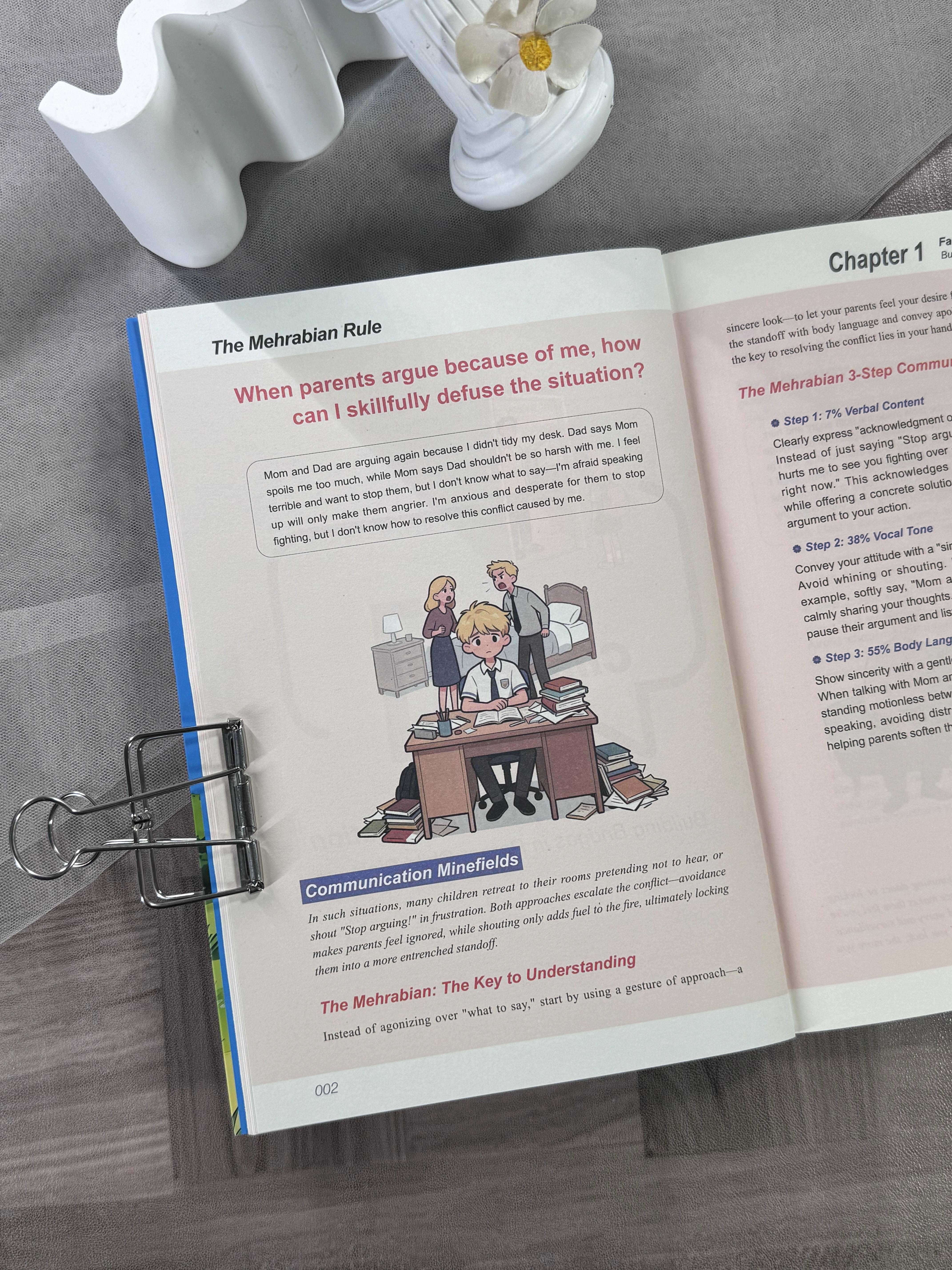 The Mehrabian Rule (Comic Version) – Body Language & Communication Skills Book for Kids & Teens