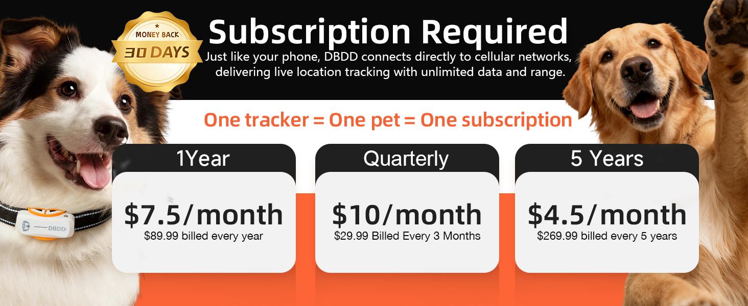 DBDD AI GPS Tracker for Dogs (30lbs+), Real Time Location and AI Health Assistant, Electronic Fence, Waterproof, iOS and Android Universal Cat