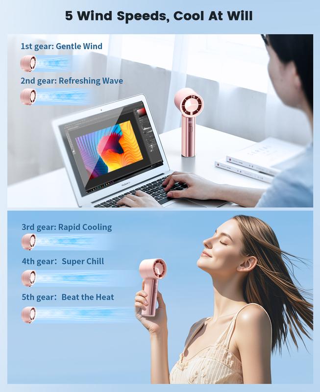 Handheld Fan High Speed 4000mAh 5-Speed Adjustment Digital Display Portable Ergonomic Turbopower for Hydration and Comfort