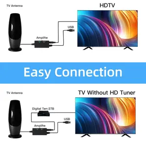 Indoor HD Digital TV Antenna, 150 Miles Long Range Reception, Supports 720p 1080P 4K 8k, Includes 10 Feet Coaxial Cable