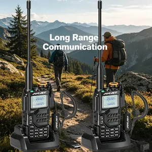 JUCJET UV-K5 Walkie Talkie Long Range Dual Band Two Way Radio with LED Light & NOAA Weather Alert, Off Grid Emergency Prep Survival Gear for Outdoor Camping Hiking, Type-C Rechargeable Handheld Ham Radio (1 Pcs)