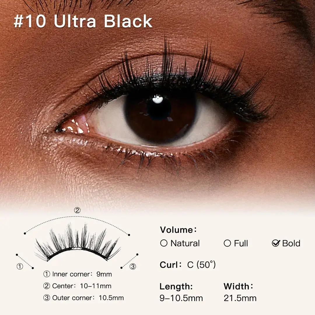 #10 Ultra Black All-in-One
