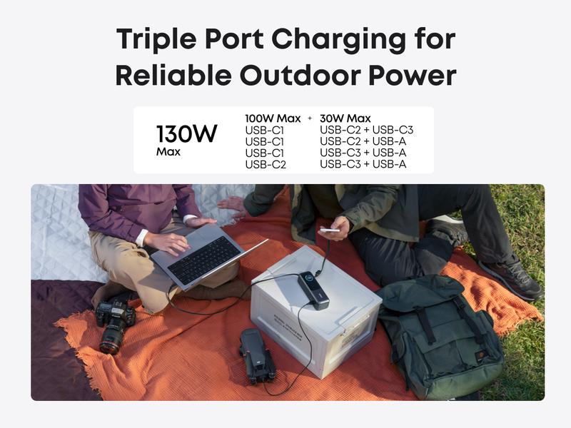 Anker Laptop power bank (25K, 165W, Built-In and Retractable Cables) and Anker Laptop Charger (140W, 4-Port, PD 3.1)