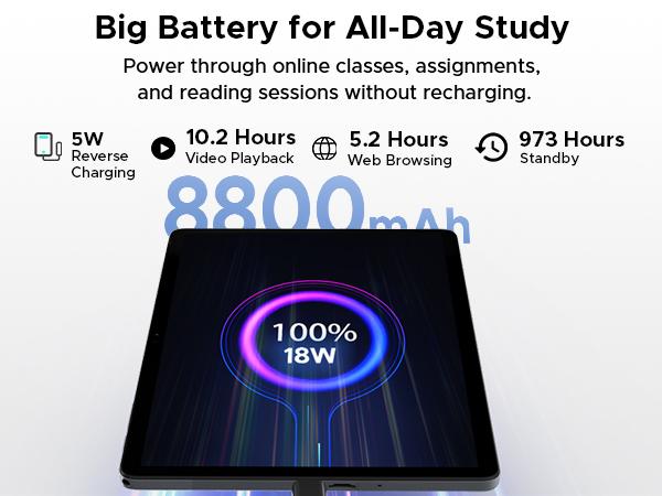 P11 Pro 11" Tablet, Android 16, 48GB RAM + 128GB, 2.4K 90Hz Display, 8800mAh Battery, Octa-Core, Dual Speakers, WiFi 5, AI