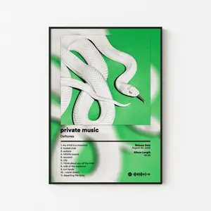 [ UNFRAMED RAP POSTER ] Deftones Album Poster, White Pony Around The Fur Tracklist, Nu Metal Alternative Rock Print, Shoegaze Vibe Decor, Unframed Print Only
