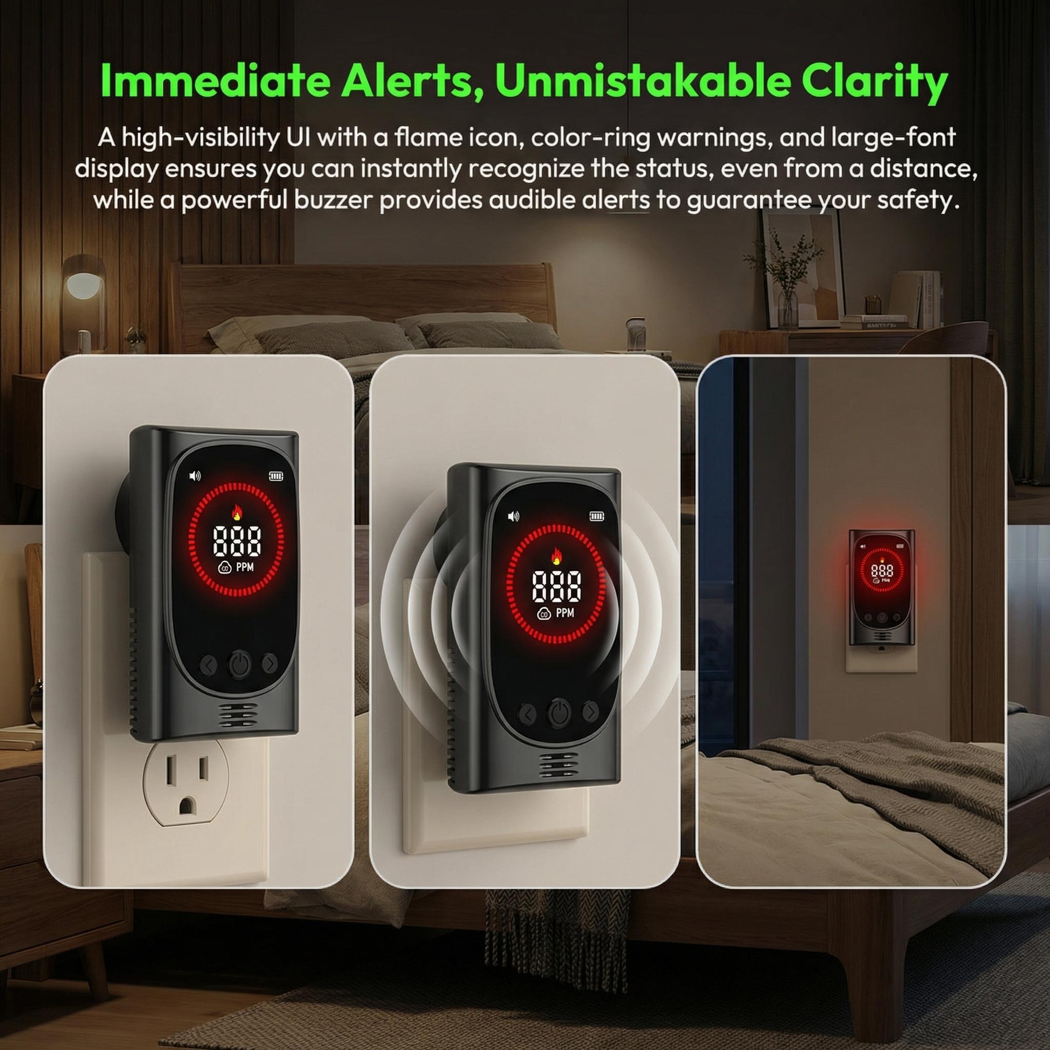 GC600 Mini CO Gas Detector – 4-in-1 Carbon Monoxide, Combustible Gas, Temp & Humidity Monitor, Smart Alarm with Sound & Light, Plug-in Worldwide, Compact & Portable, Real-Time Safety Display