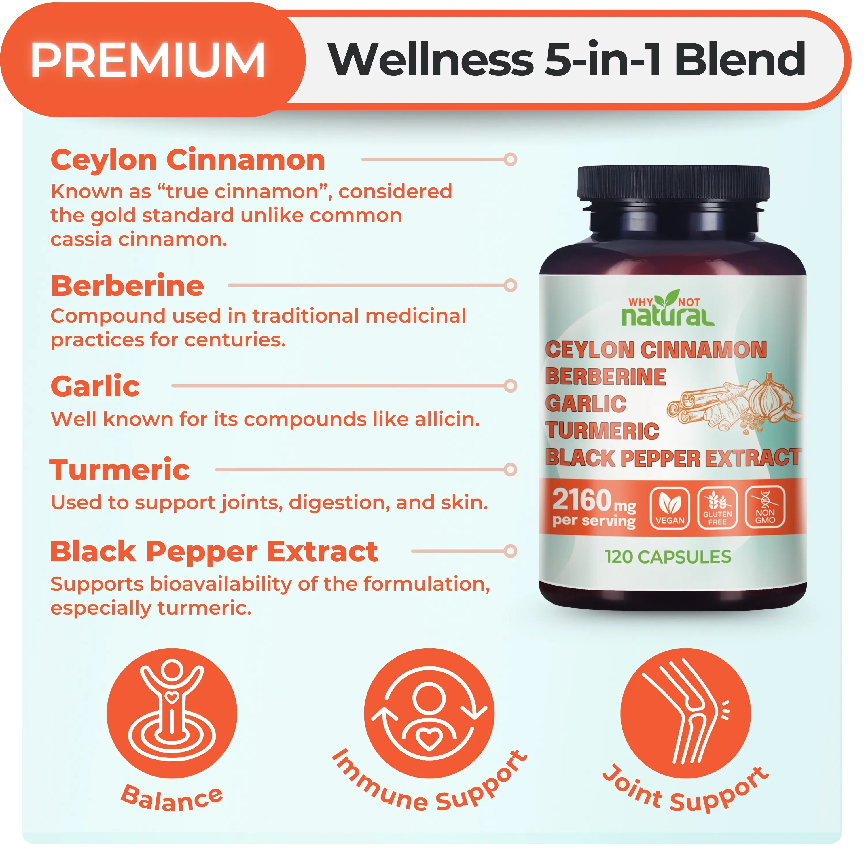 Why Not Natural 5-in-1 Organic Ceylon Cinnamon Capsules with