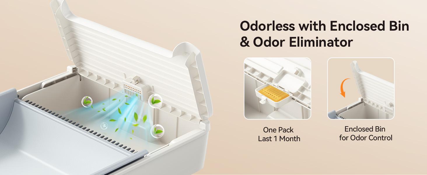 Meowant SC03 Self-Cleaning Cat Litter Box, Open Top Automatic for Multi Cats, Dual Rake, Anti-Pinch, Odor Control, Easy Clean, White, X-Large Meowant SC03 Self-Cleaning Cat Litter Box, Open Top Automatic for Multi Cats, Dual Rake, Anti-Pinch, Odor Control, Easy Clean, White, X-Large