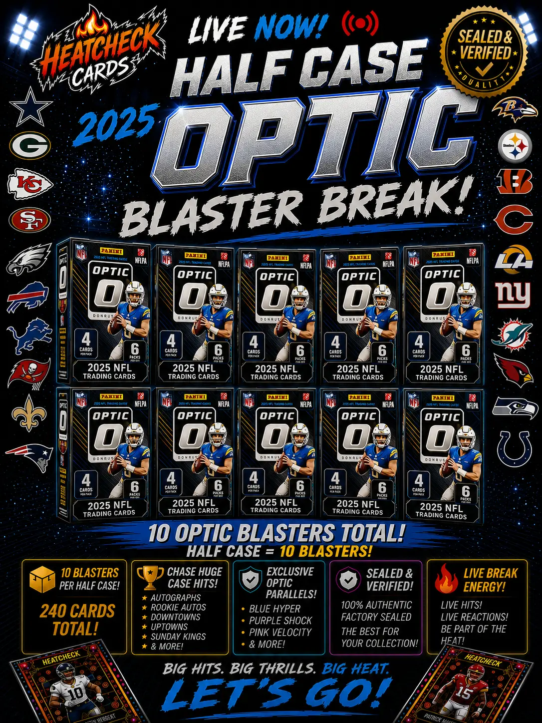 2025 NFL Half case 10 box Optic