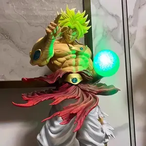 50cm Broly Action Figure – JT Studios Statue – Super Saiyan GK Model Ornament – Gift for Boys
