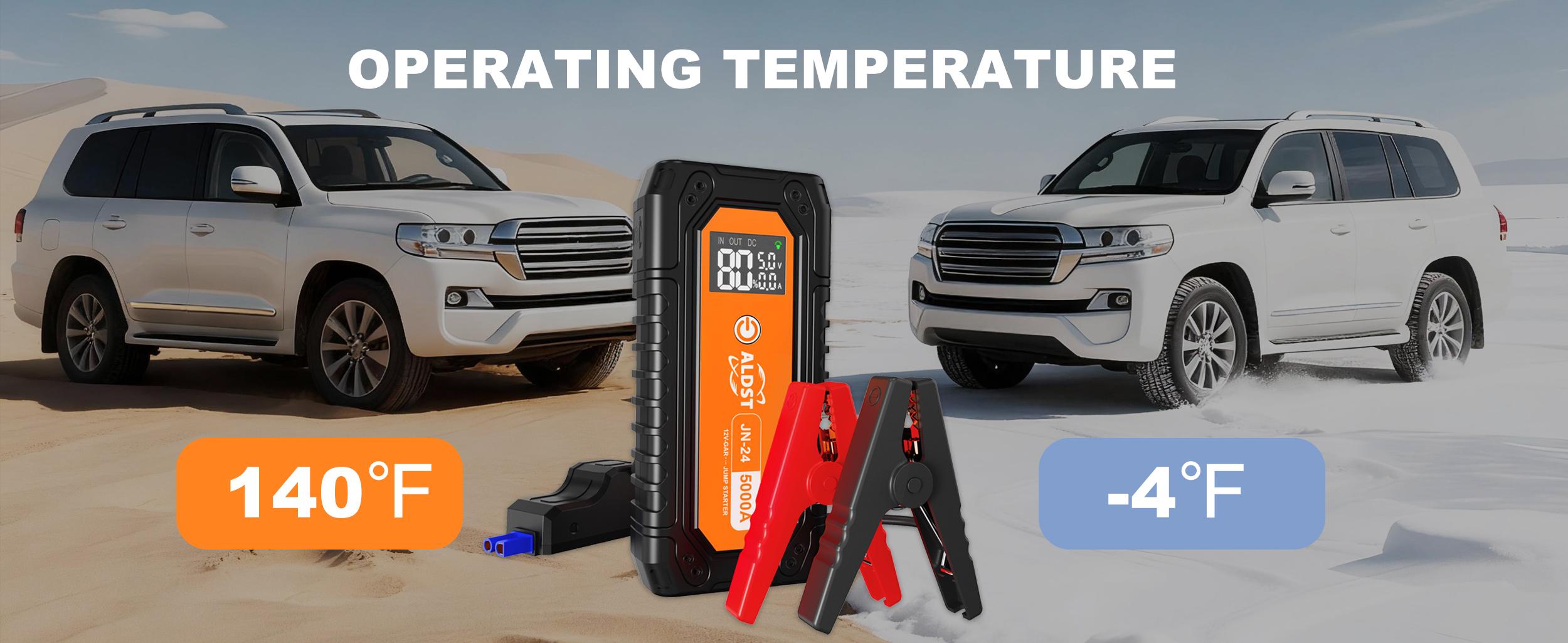 Portable Jump Starter 5000A, 12V Car Battery Booster with LED Display, 45W PD Fast Recharge, IP65 Waterproof, SOS Flashlight for Emergency,Portable High-Power Car Jump Starter