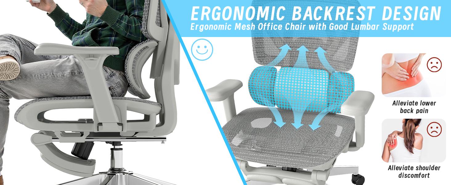 MOJAY High Back Ergonomic Executive Office Chair - 6D Adjustable Armrests, High-Elasticity Mesh Back, 3-Zone Lumbar Support, Thick Cushion Seat, Adjustable Seat, Modern Grey, Assembly Required, Mesh Fabric, Footrest Included, Boosts Circulation