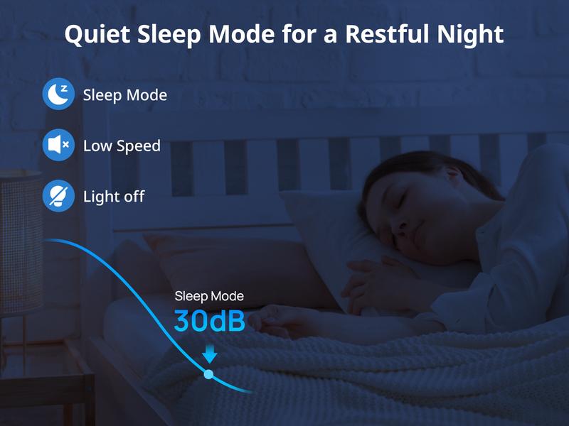 Fetions Portable Dehumidifier with 95oz Water Tank, High-Efficiency, 7 Customizable Colors, Includes Drain Hose, Ideal for Bathroom, Bedroom, Kitchen, Basement – Black