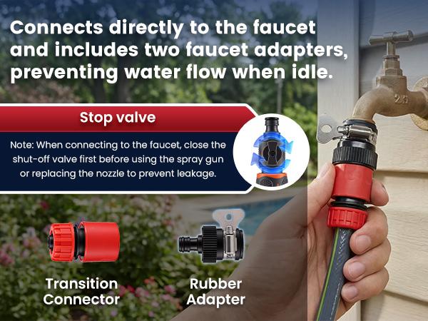 【DealsForYouDays】Cordless Portable Power Pressure Washer, 2000PSI High Pressure Cleaner, Handheld Multi-Purpose Nozzle Car Wash Equipment with 4.0Ah Battery Charger & 6-in-1 Nozzle for Home Floor Cleaning, Portable Power Pressure Washers