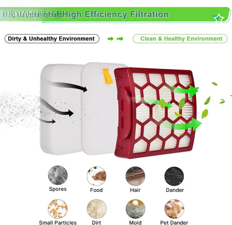 Filter Replacement for Shark Navigator Pet Pro Plus NV150 NV151 NV251 ZU51 ZU62NP Rotator ZU102 NV255 Zero-M ZU60 ZU62 Upright Vacuum, Part # 1238FT60 & 1239FT60, 2 HEPA + 6  &Felt Filters