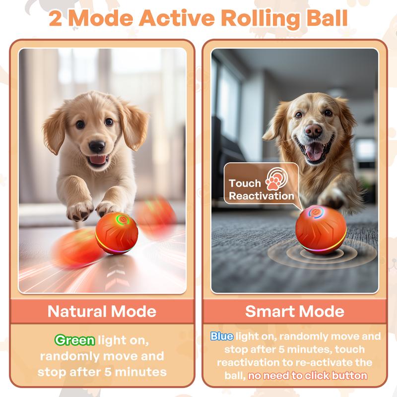 Automatic Interactive Dog Ball - Smart Electric Toy with Random Jumping & Rolling, USB Rechargeable Chew Toy for Small/Medium/Large Dogs - Puppy Entertainment Essential