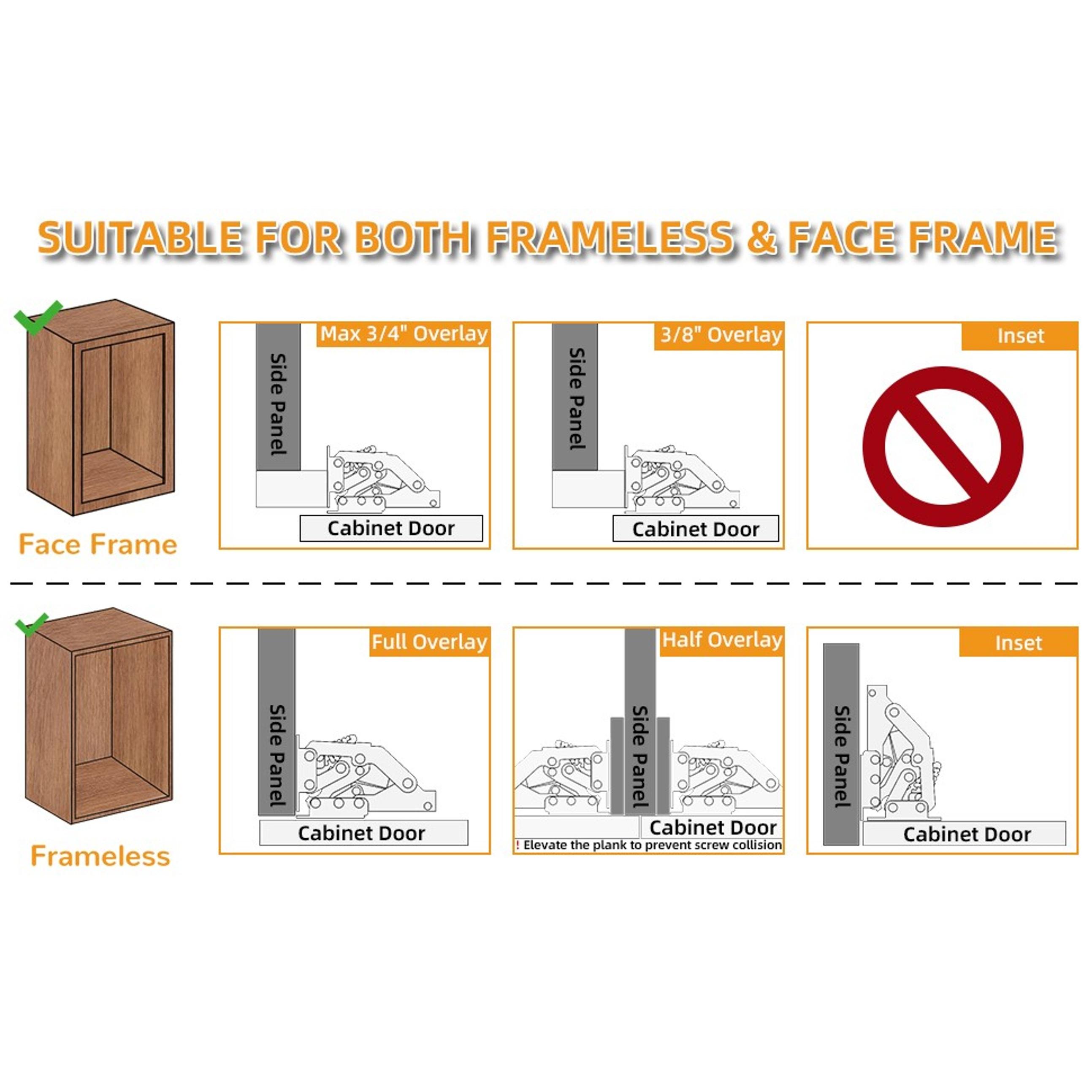 2 Pack 90° RV Cabinet Hinges, Heavy Duty Surface Mount Soft Close Accessories, Face Frame & Frameless, Self Closing, No Pre-Drilled Cup Hole for Cabinets, Camper Van, Trailer, Vehicle-Mounted 2 Pack 90° RV Cabinet Hinges, Heavy Duty Surface Mount Soft Close Accessories, Face Frame & Frameless, Self Closing, No Pre-Drilled Cup Hole for Cabinets, Camper Van, Trailer, Vehicle-Mounted
