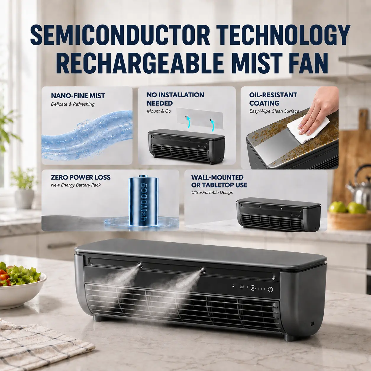 HEARNICE Rechargeable Misting Fan - Semiconductor Cooling Chip, 6000mAh Battery, Portable Design, Wall-Mountable, Humidity Control, Adjustable Cooling, Evaporative Cooler, Multifunction, RV & Kitchen Ready, Camping Household Appliance, Adjustable Cooling